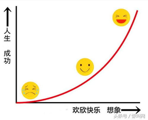 四、 风水禁忌与吉祥布局：实物压运与祈福仪式的双沉重考量