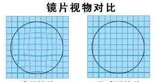 一、 理论框架：较小六壬的结构与基本概念