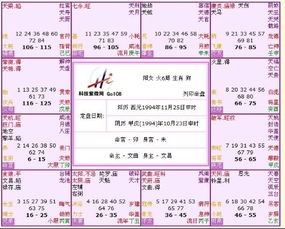 ：天机星的内在特质及其象征意义