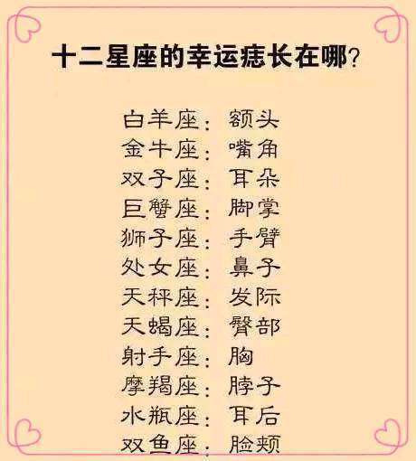 十二星座的幸运地点在哪里？