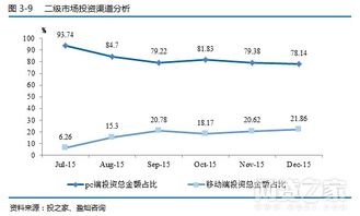 三、 比肩运对人际关系及财务支出的具体影响