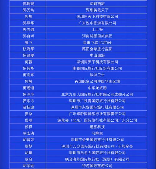 先说说要说的是……准备工作！