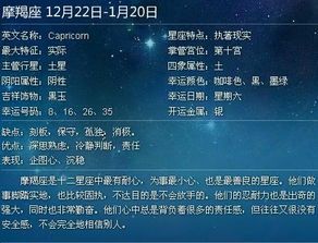 12月28日出生的人属于哪个星座呢？