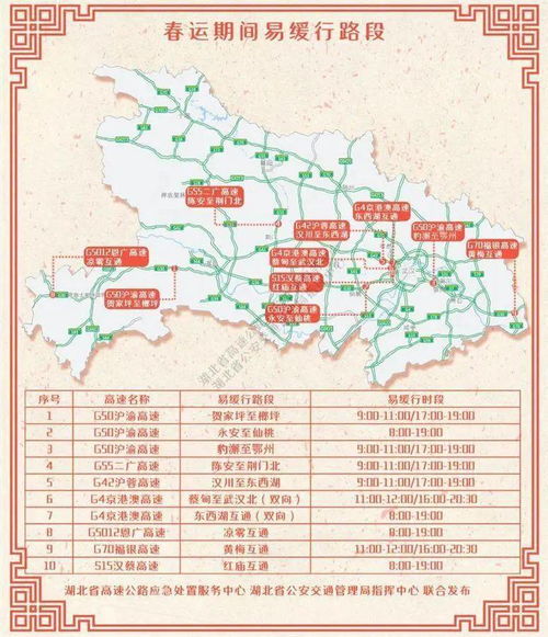 2026年正月出行吉日是从哪一天开始计算的？