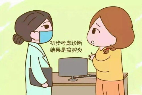 哎呀，盆腔炎到底咋回事那个？