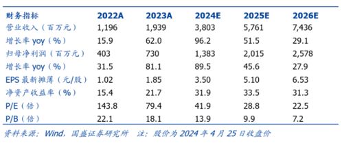 ：2026年1月祈福吉日的时空场域分析