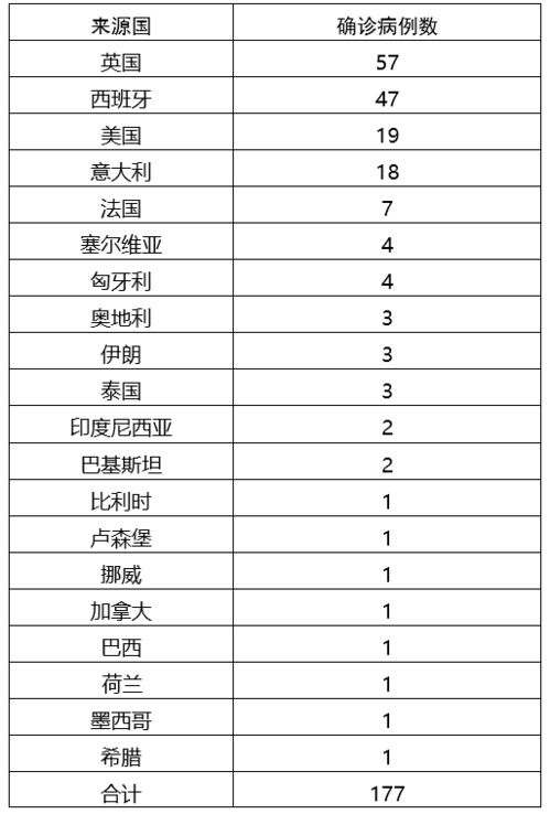 2026年9月哪一天是出行吉日？