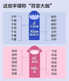 举个例子吧……