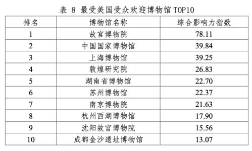 二、 2025年八月份关键日期之黄历判定