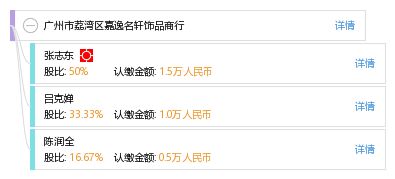 1.1 随机噪声插入：星际穿越版