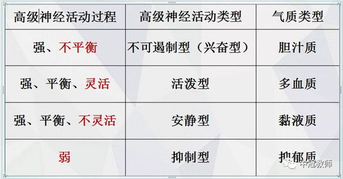 方位吉凶：提升网名正能量的关键