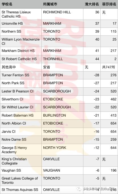 风水实证手札中都有哪些具体的实证案例？