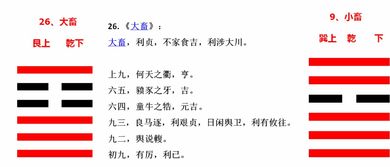 ：信息时代下记忆力的挑战与周易的启示