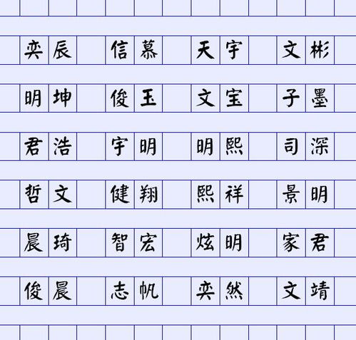 啥？“山”字起名有哪些玄机？