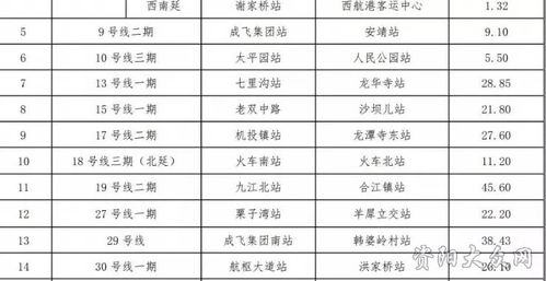二、 职业属性对吉日选择的细化提议