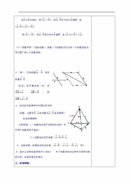 2.3 与后续祭祀周期的关联