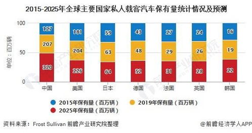 五十五日（公历2025年5月15日）的具体吉凶分析