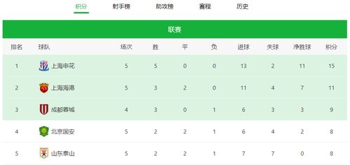 2026年1月安门吉日最佳时间是什么时候？