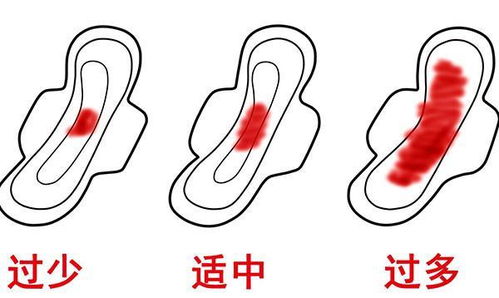 作息方面…保证睡眠很十分沉关键