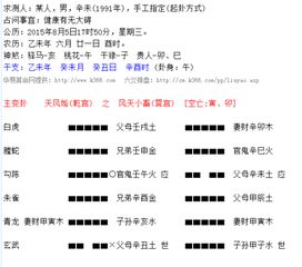 八字排盘概述及其对应卦象