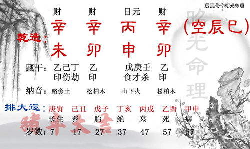 八字酉戌相害富贵之人，酉戌如何改写为？