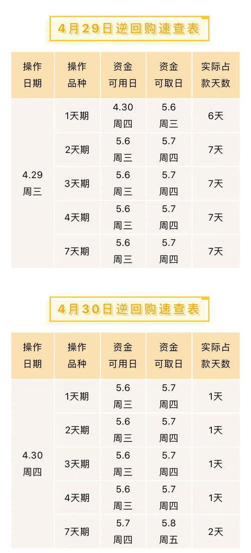 2026年5月安门吉日和2026年1月安门吉日分别适合哪些宜忌？