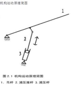 一、  理论基石：冲与吊的五行生克逻辑