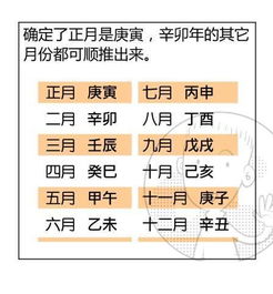 “母慈灭子”与“金多水浊”的深层逻辑