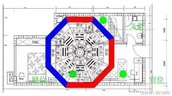二、  宏观地形地貌的初步研判