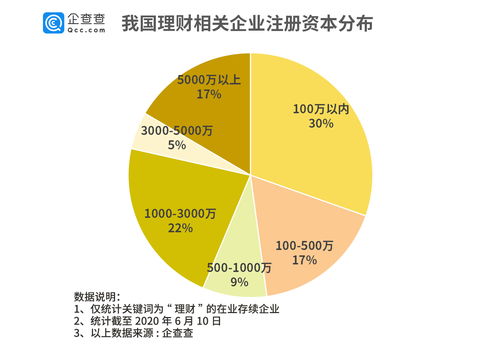 二、  负面周边环境变量对组织效能的侵蚀性路径