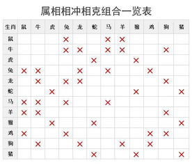探究方法与资料来源