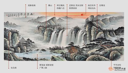 （三）艺术氛围的营造与人居品质的升华