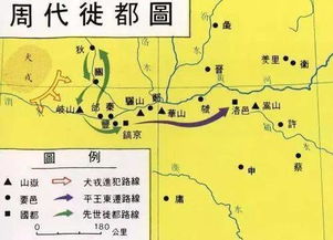 水象者：