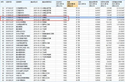 2026年属牛公历六月运势和每月运势详解具体内容是什么？