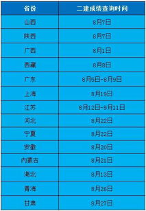 2026年蔡俊宏名字测算结果如何？俊宏名字含义和寓意是什么？