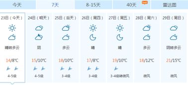 个人卫生与传统习俗的平衡考量
