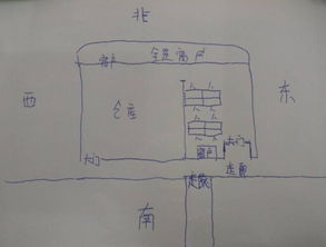 堵塞下水道及其带来的负面效应