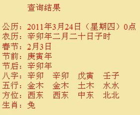 二、  姓名学：名字背后的能量密码