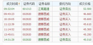 三、  金秋时节的阴阳平衡与万物成熟之象