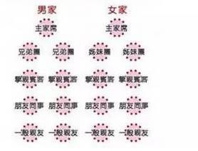 2026年农历10月有哪些吉日适合结婚？