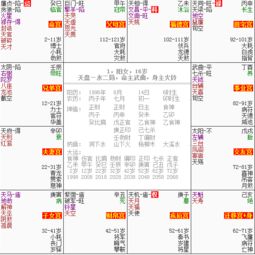 6．会合、 拱照等关系术语详述