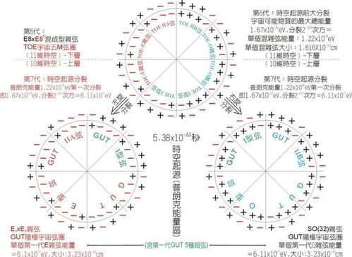 算卦的意义除了预知吉凶，还包含哪些深层含义？