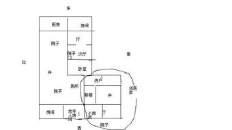 改善与邻居之间的风水关系