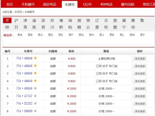 号令天下车牌号吉凶如何判断？选靓号时广东韶关市车牌号吉凶如何改？