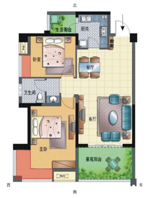一、  门户能级与气场引导的失衡解析