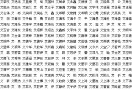 如何根据生辰八字为百家姓氏起名网姓名打分测试？