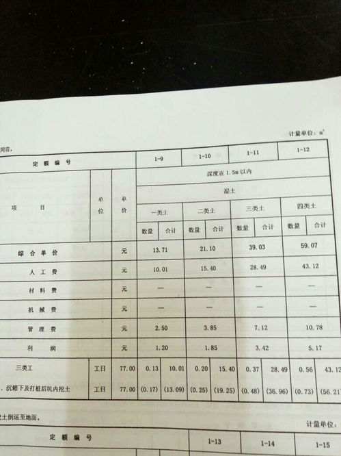 一、 称命书的源流与性质