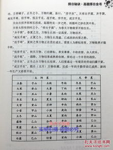 一、 传统风水理论框架下的择日原则