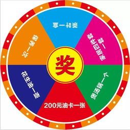 2026年群名和五行好微信名，有没有什么推荐呢？