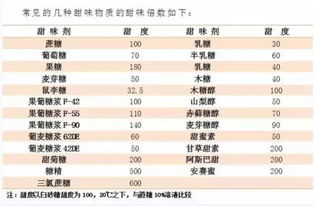 2025年7月割蜜吉日查询